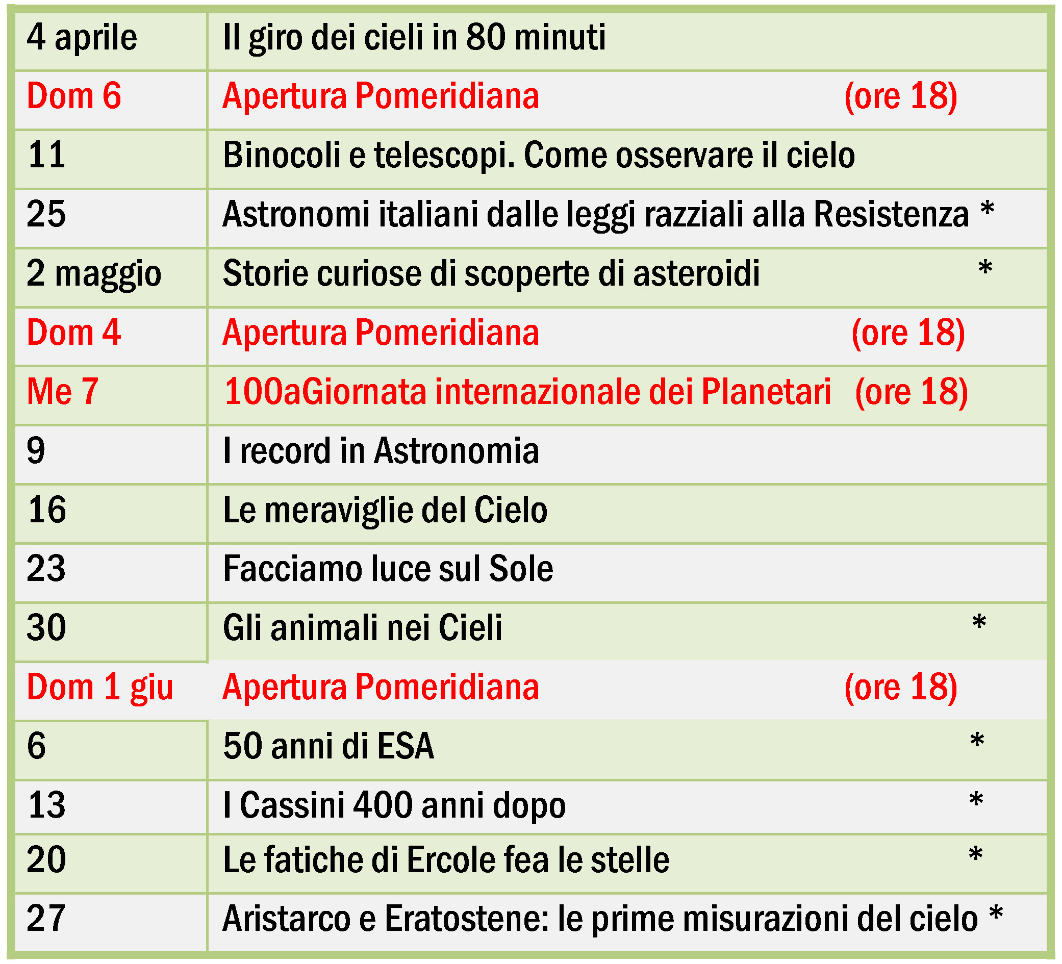 calendario II trimestre 2025 verde aggiornato