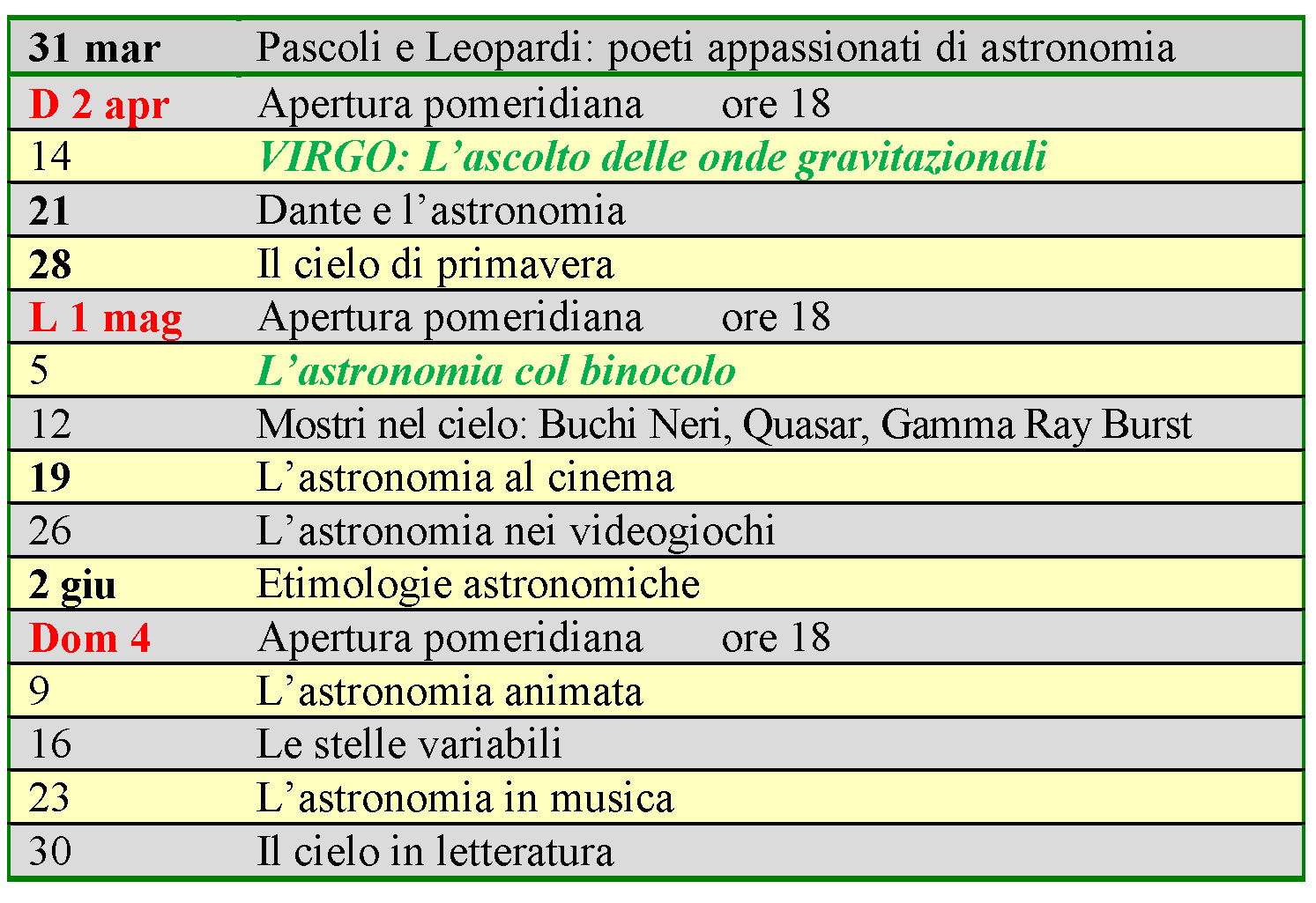 calendario planetario apr giu 2023